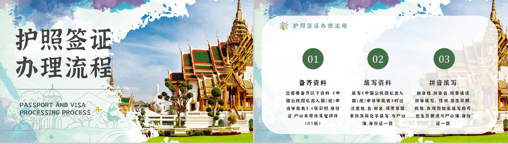 暑假旅行经典推荐假期旅行攻略计划PPT模板-7