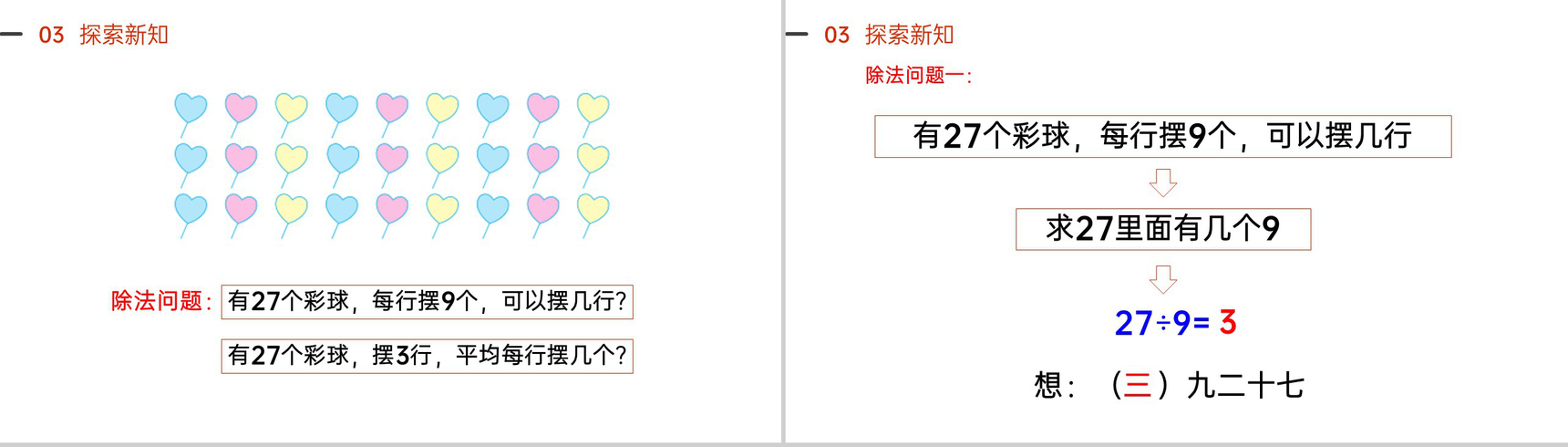 《用9的乘法口诀求商》人教版小学数学二年级下册PPT课件(第4.3课时)-3