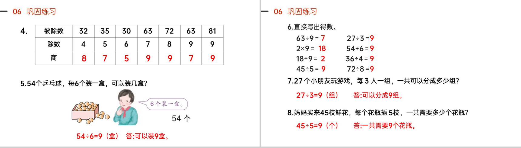《用9的乘法口诀求商》人教版小学数学二年级下册PPT课件(第4.3课时)-7