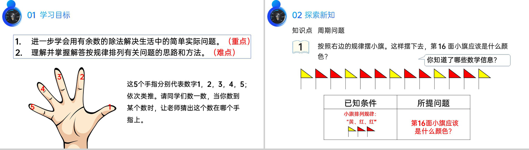《有余数的除法解决问题》人教版小学数学二年级下册PPT课件(第6.5课时)-2