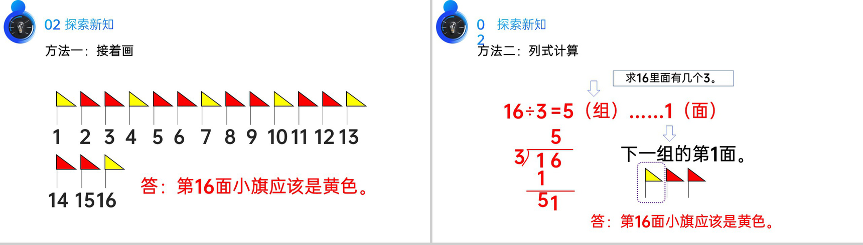 《有余数的除法解决问题》人教版小学数学二年级下册PPT课件(第6.5课时)-3