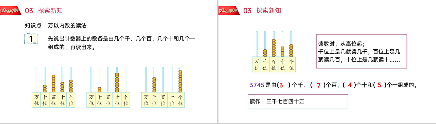 《10000以内数的读法和写法》人教版小学数学二年级下册PPT课件(第7.4课时)-3