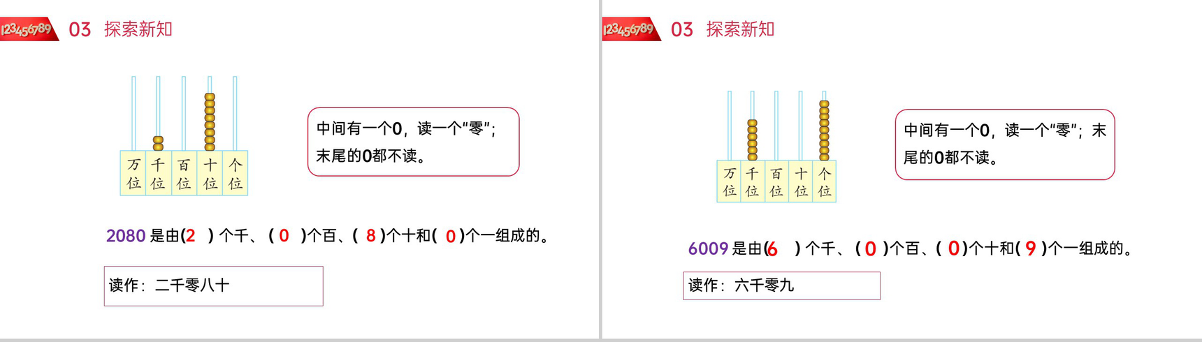 《10000以内数的读法和写法》人教版小学数学二年级下册PPT课件(第7.4课时)-4