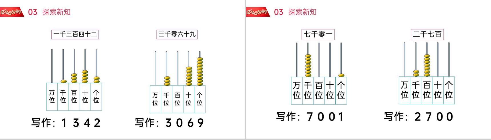 《10000以内数的读法和写法》人教版小学数学二年级下册PPT课件(第7.4课时)-6