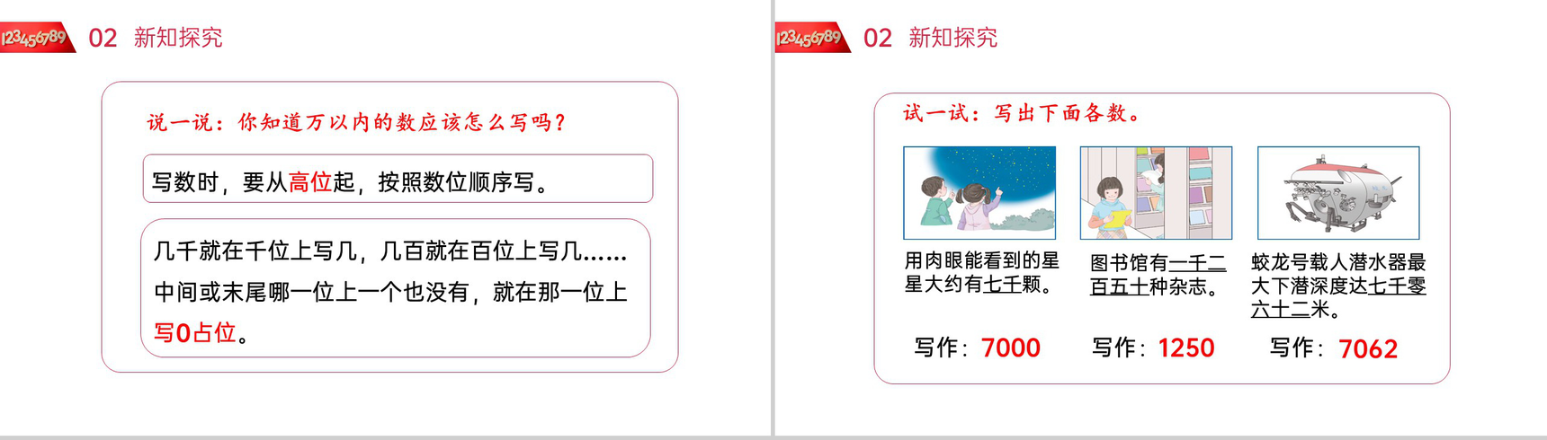 《万以内数的写法》人教版小学数学二年级下册PPT课件(第7.6课时)-6