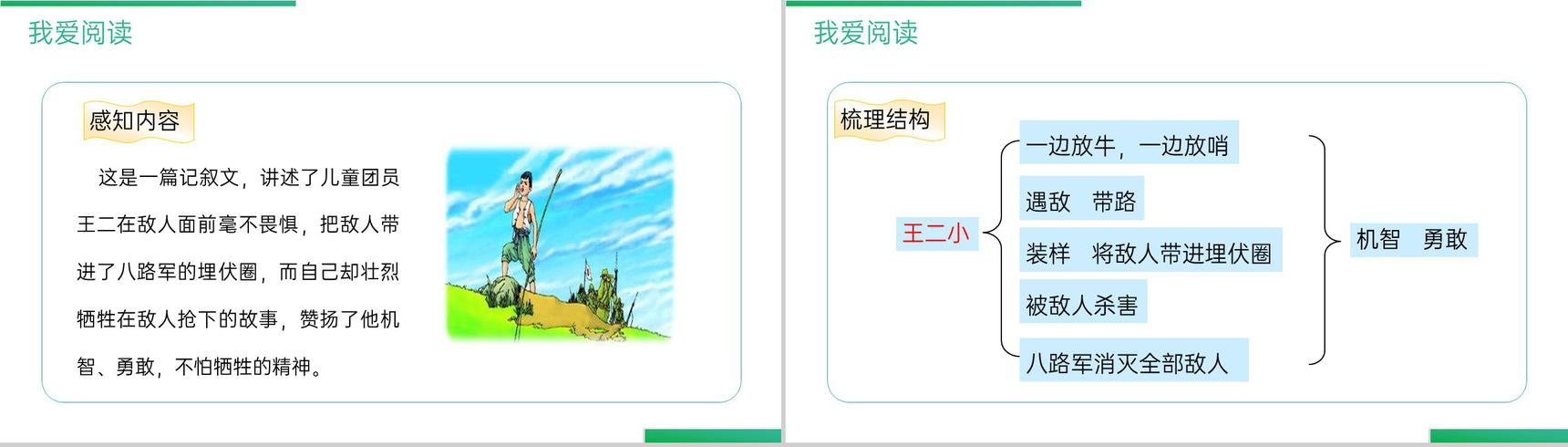 《语文园地(三)》人教版二年级上册语文精品PPT课件-11
