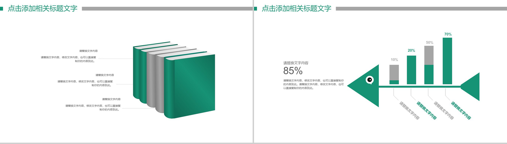 医生护士护理品管圈成果汇报医疗医药计划书PPT模板-6