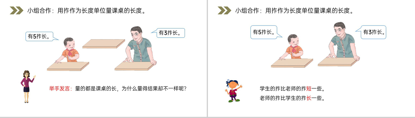 《认识厘米》人教版小学数学二年级上册PPT课件(第1.1课时)-6