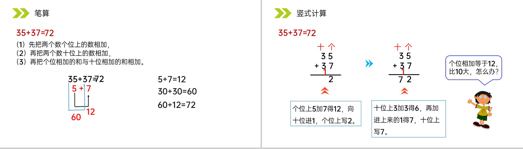 《两位数加两位数(进位)笔算》人教版小学数学二年级上册PPT课件(第2.1.1课时)-5