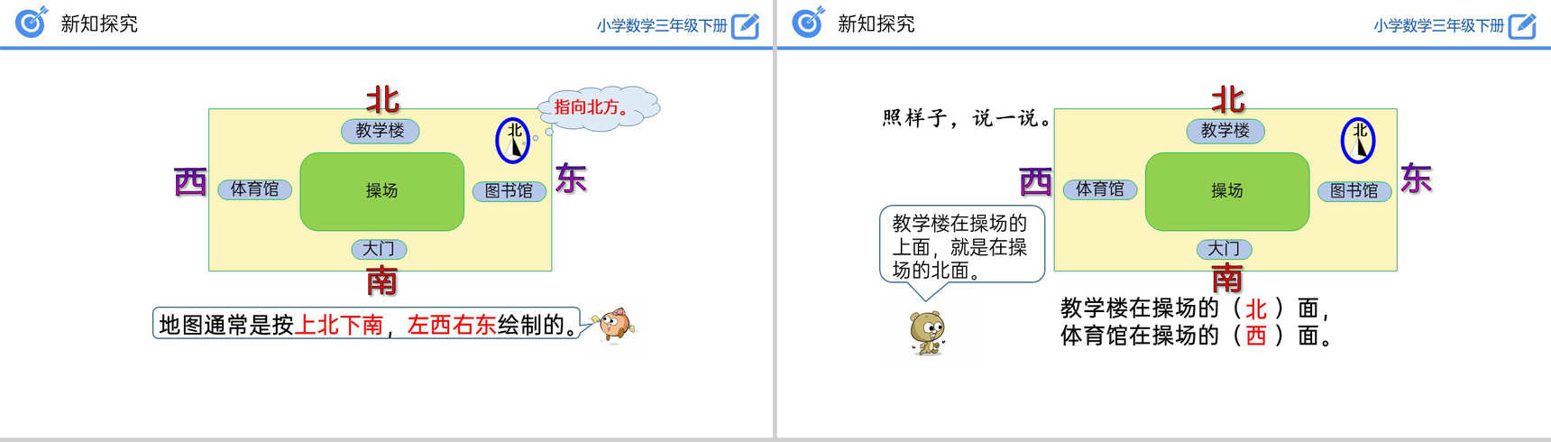 《认识东、南、西、北》小学数学三年级下册PPT课件(第1.1课时)-10