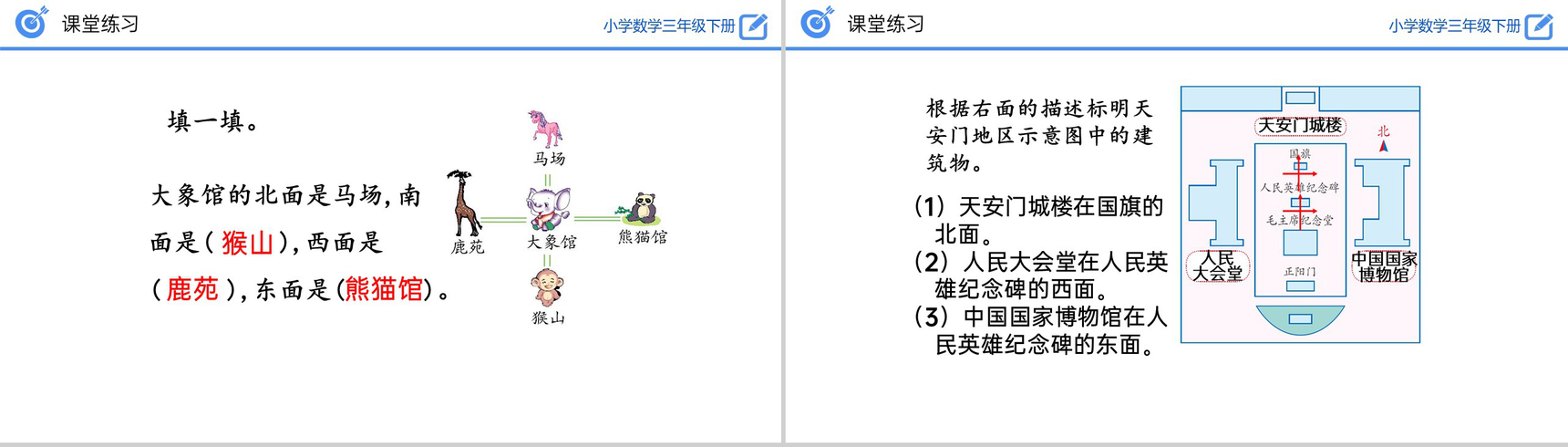 《认识东、南、西、北》小学数学三年级下册PPT课件(第1.1课时)-14