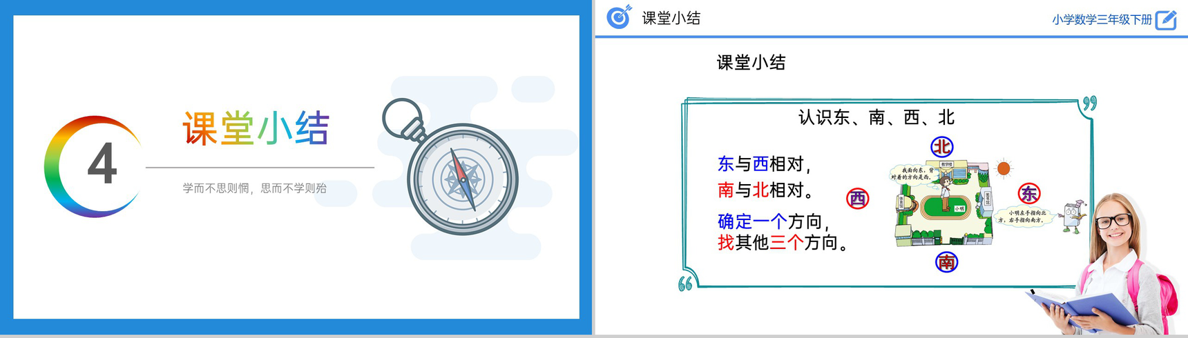 《认识东、南、西、北》小学数学三年级下册PPT课件(第1.1课时)-15