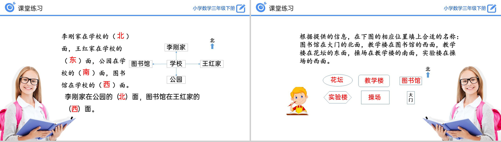 《认识东、南、西、北练习》小学数学三年级下册PPT课件(第1.2课时)-6