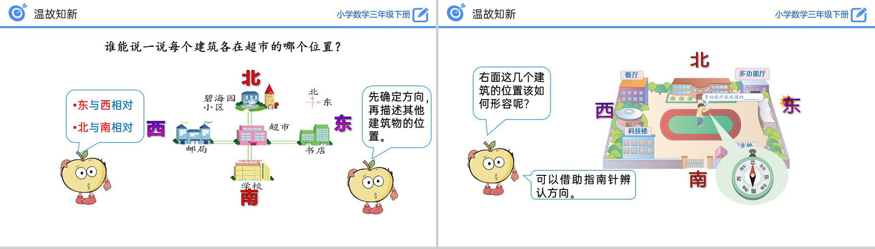 《认识东北、东南、西南、西北》小学数学三年级下册PPT课件(第1.3课时)-3