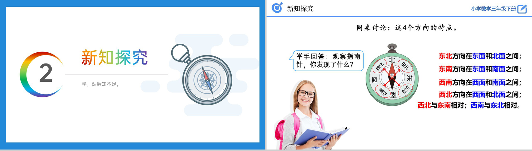《认识东北、东南、西南、西北》小学数学三年级下册PPT课件(第1.3课时)-4
