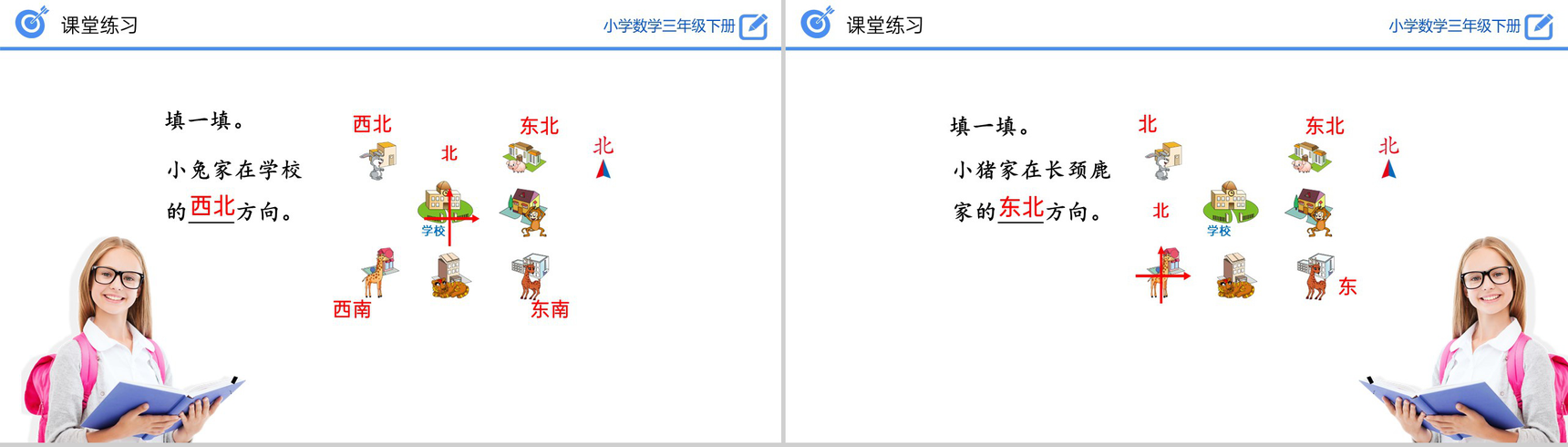 《认识东北、东南、西南、西北》小学数学三年级下册PPT课件(第1.3课时)-9