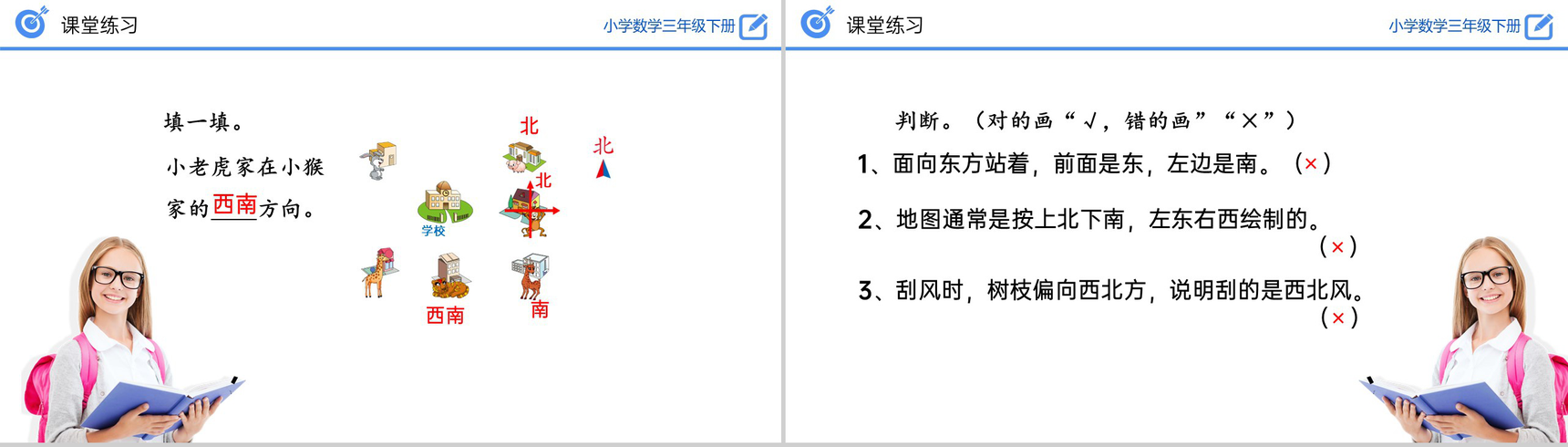 《认识东北、东南、西南、西北》小学数学三年级下册PPT课件(第1.3课时)-10