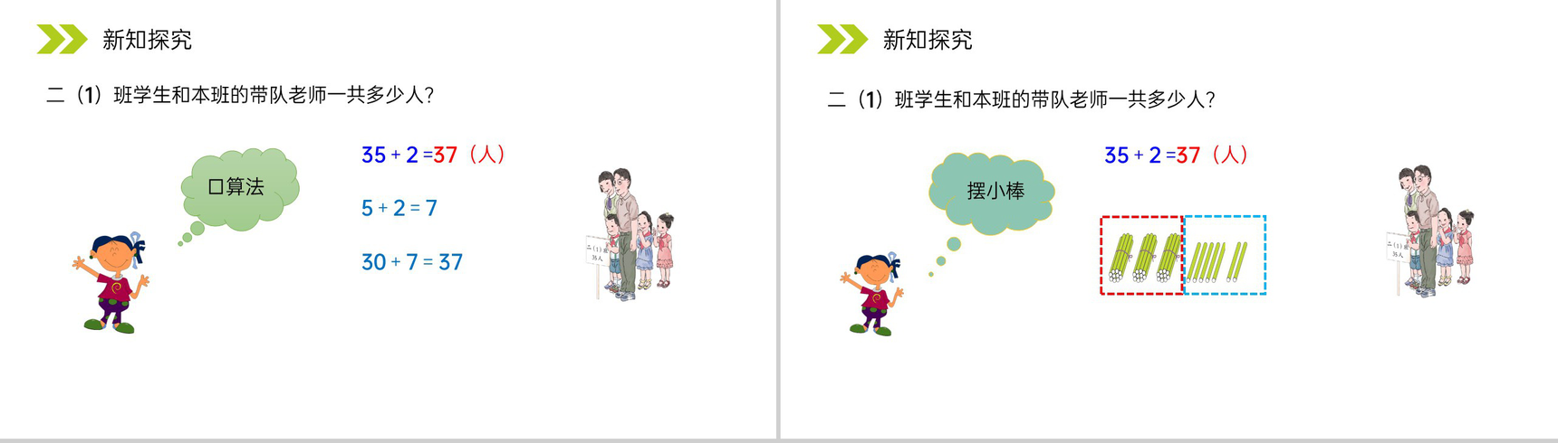《不进位加》人教版小学数学二年级上册PPT课件(第2.1.2课时)-3