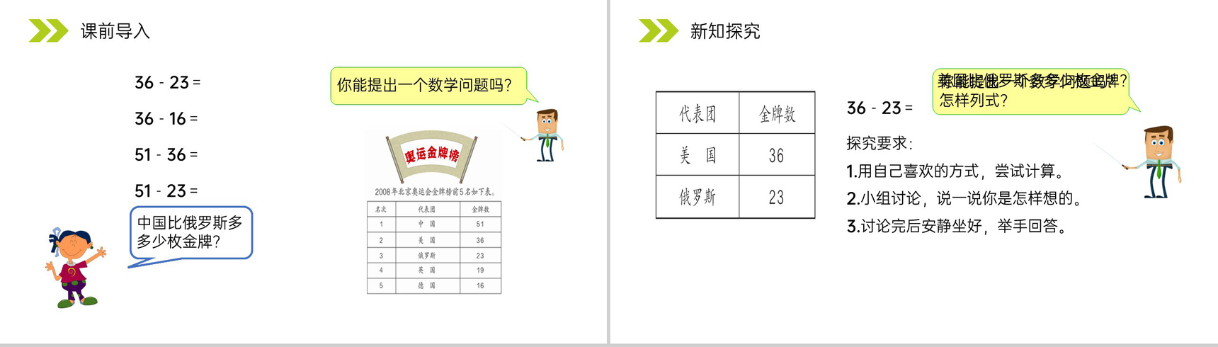 《不退位减》人教版小学数学二年级上册PPT课件(第2.2.1课时)-2