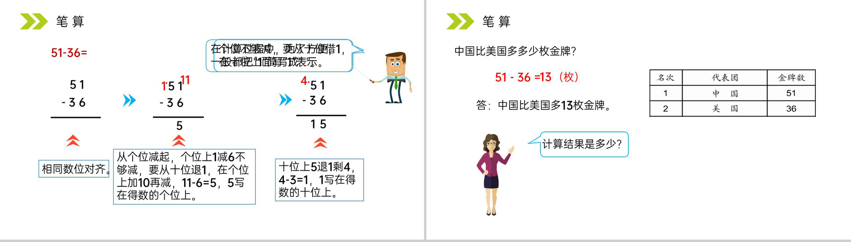 《两位数减两位数(退位)笔算》人教版小学数学二年级上册PPT课件(第2.2.2课时)-5