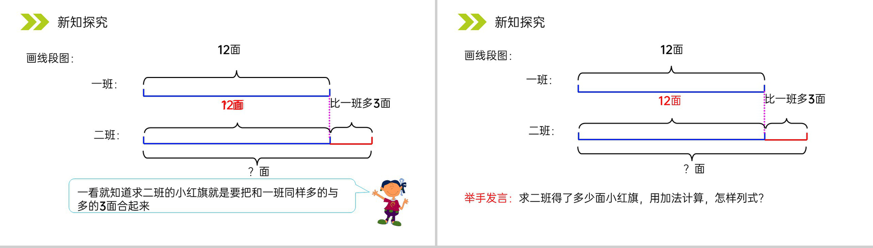 《求比一个数多(少)几的数是多少》人教版小学数学二年级上册PPT课件(第2.2.3课时)-4