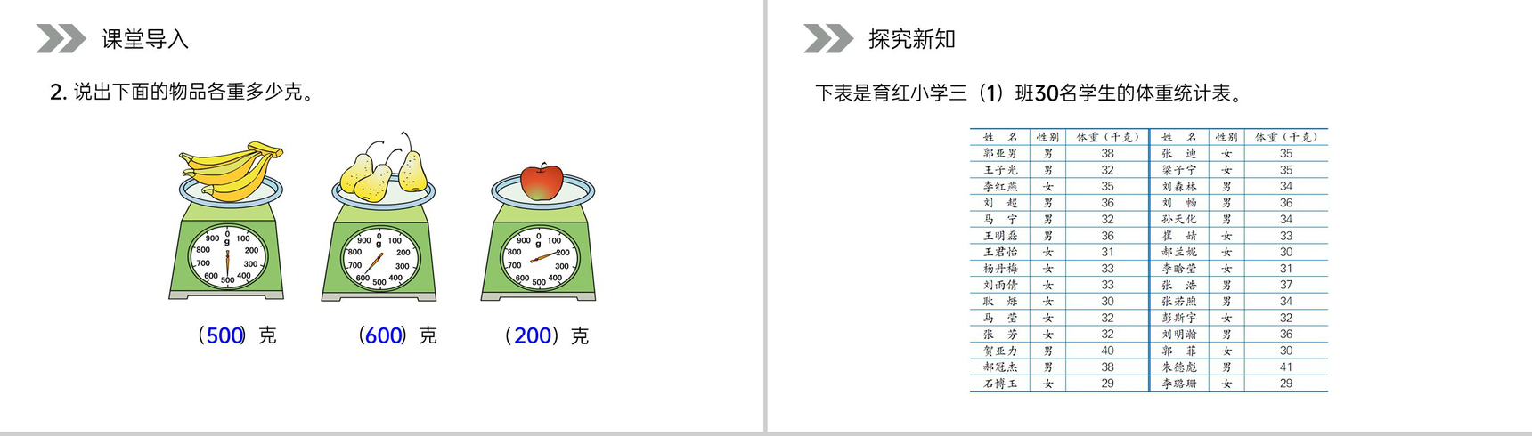 《吨的认识》人教版小学数学三年级上册PPT课件(第3.3课时)-3
