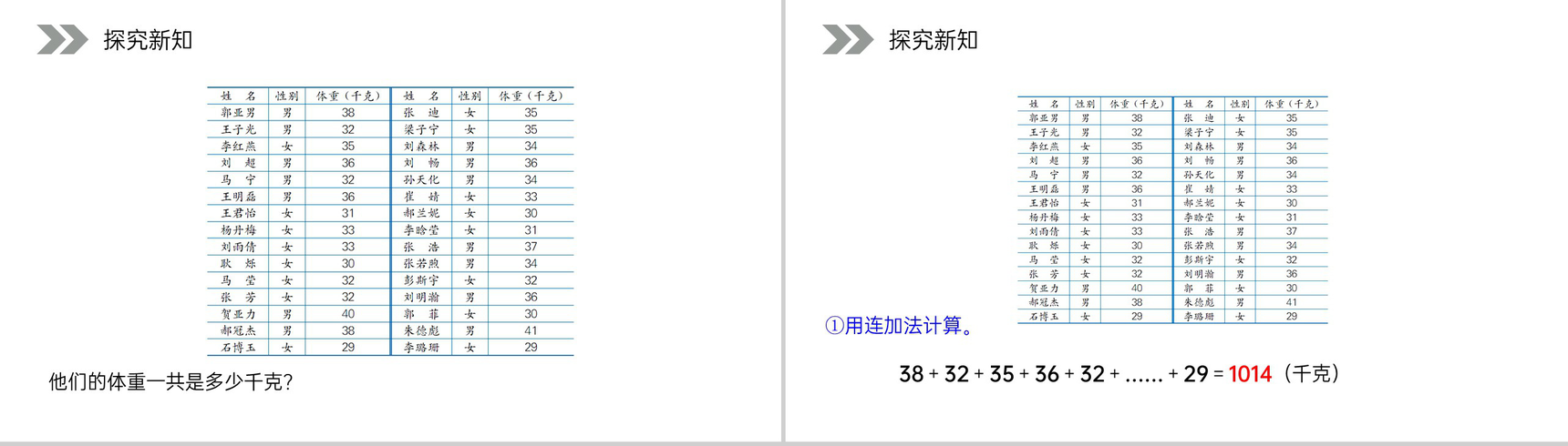 《吨的认识》人教版小学数学三年级上册PPT课件(第3.3课时)-4