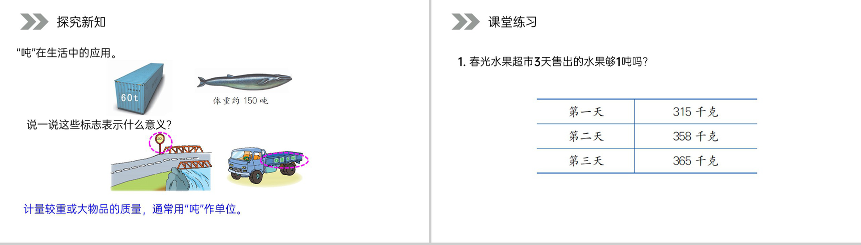《吨的认识》人教版小学数学三年级上册PPT课件(第3.3课时)-8