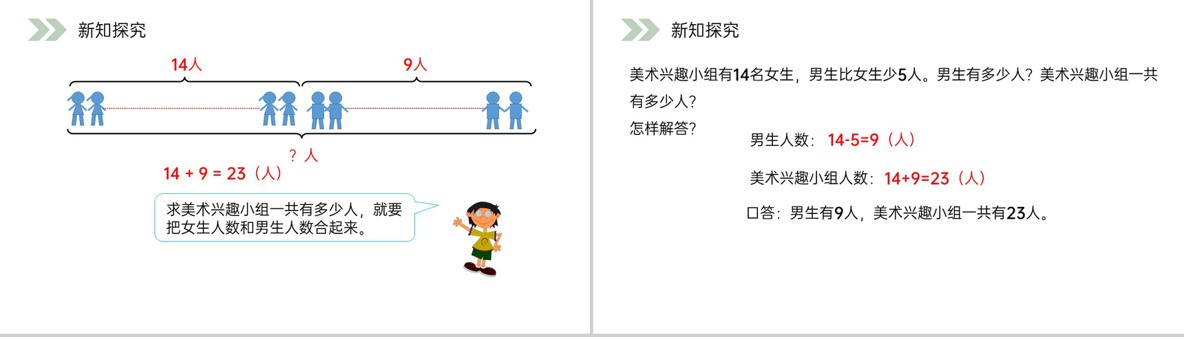 《解决问题》人教版小学数学二年级上册PPT课件(第2.3.5课时)-4