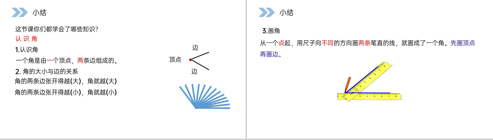 《认识角》人教版小学数学二年级上册PPT课件(第3.1课时)-12