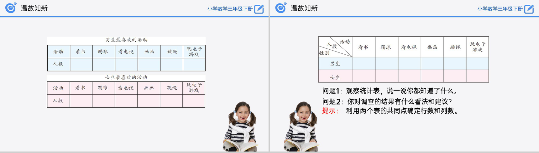 《复式统计表》小学数学三年级下册PPT课件(第3课时)-5