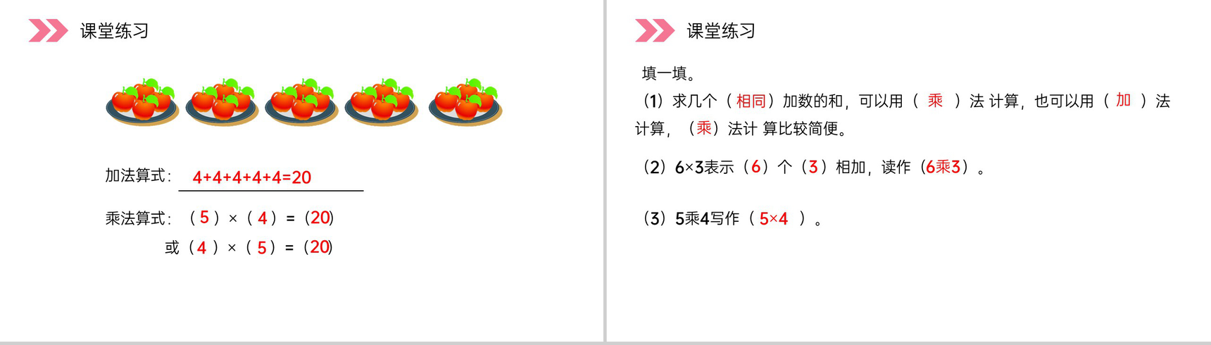 《认识乘法》人教版小学数学二年级上册PPT课件(第4.1课时)-11