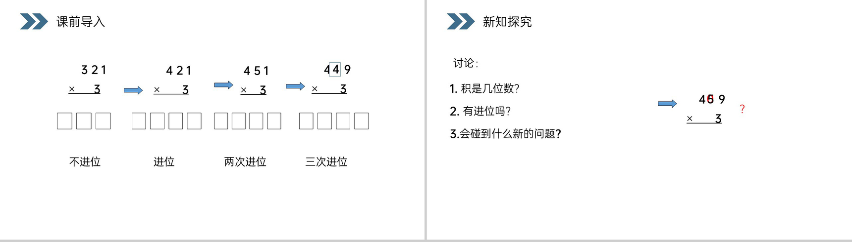《笔算乘法》人教版小学数学三年级上册PPT课件(第6.2.1课时)-2