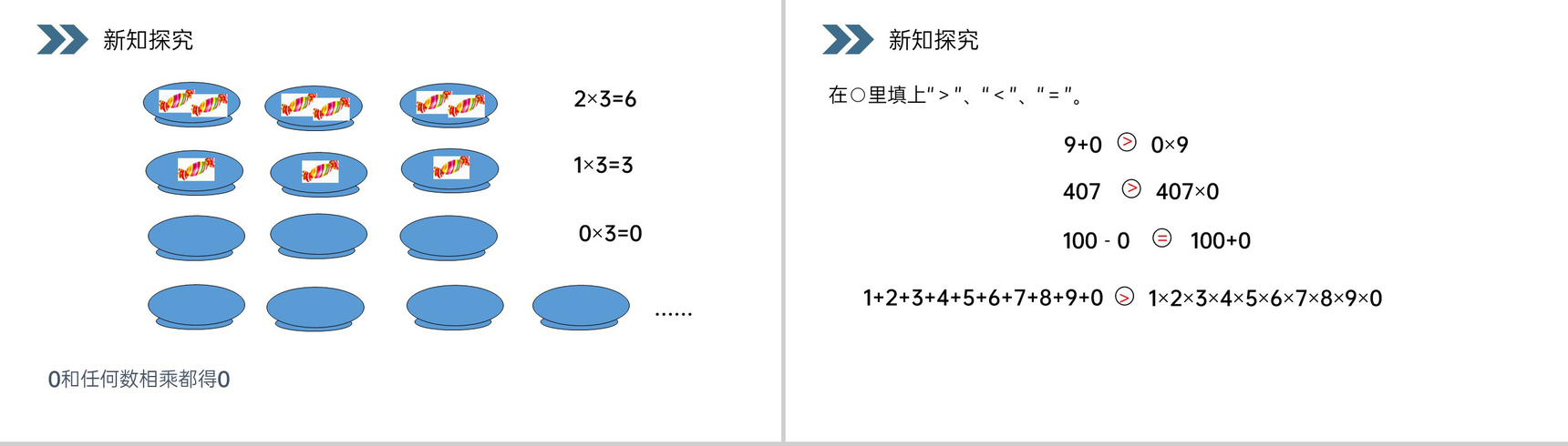 《笔算乘法》人教版小学数学三年级上册PPT课件(第6.2.1课时)-3