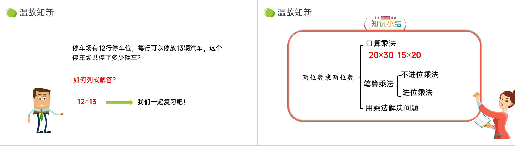 《两位数乘两位数》小学数学三年级下册PPT课件(第4.1.2课时)-3