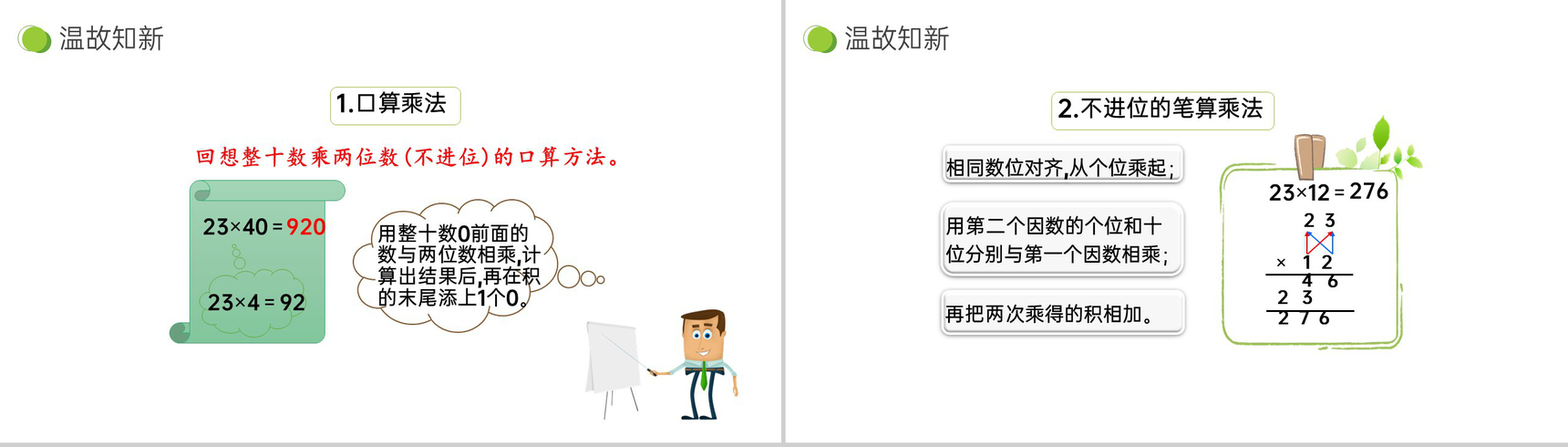 《两位数乘两位数 整理和复习》小学数学三年级下册PPT课件(第4.3课时)-4