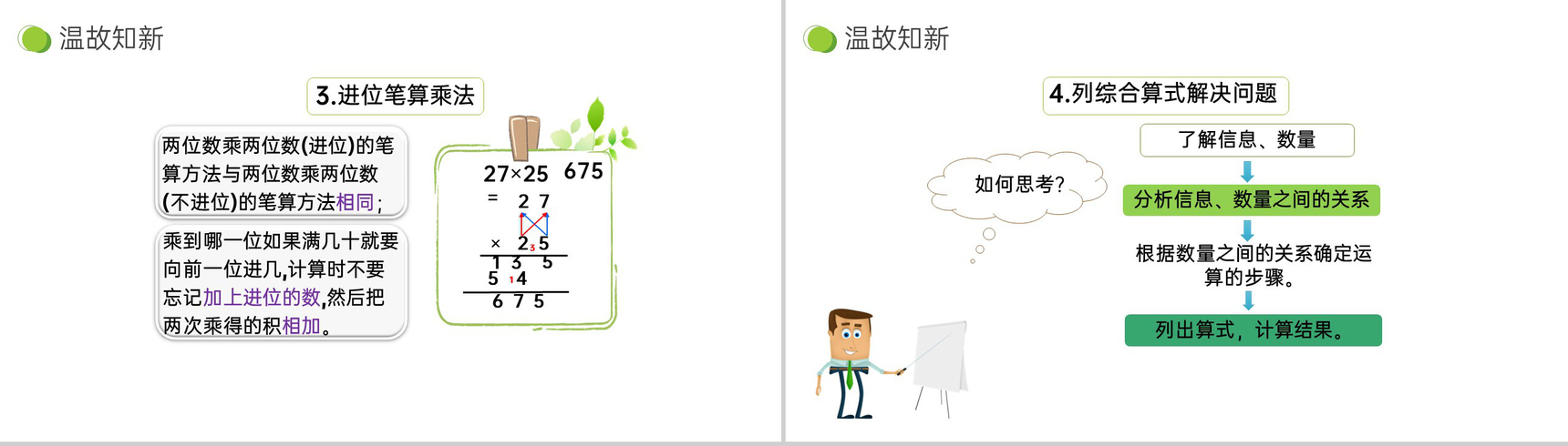 《两位数乘两位数 整理和复习》小学数学三年级下册PPT课件(第4.3课时)-5