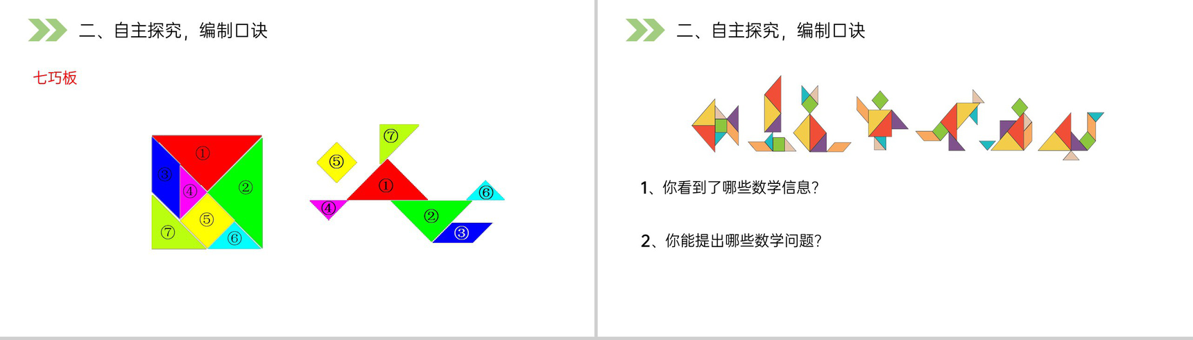 《7的乘法口诀》人教版小学数学二年级上册PPT课件(第6.1课时)-3