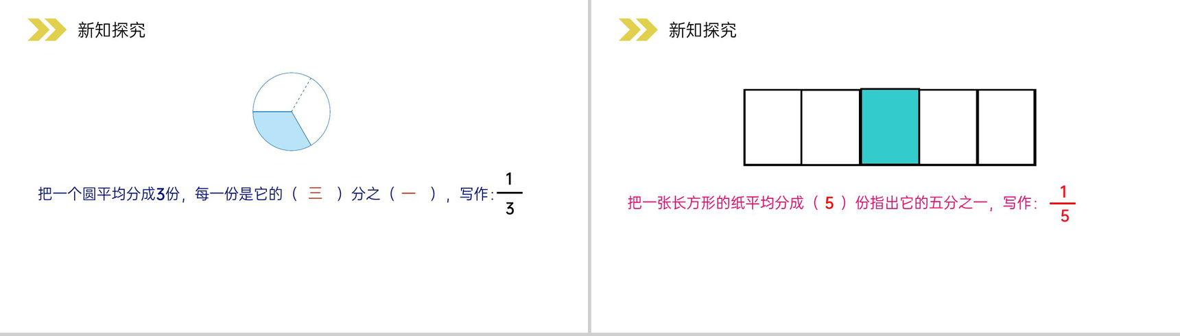 《认识几分之一》人教版小学数学三年级上册PPT课件(第8.1.1课时)-3