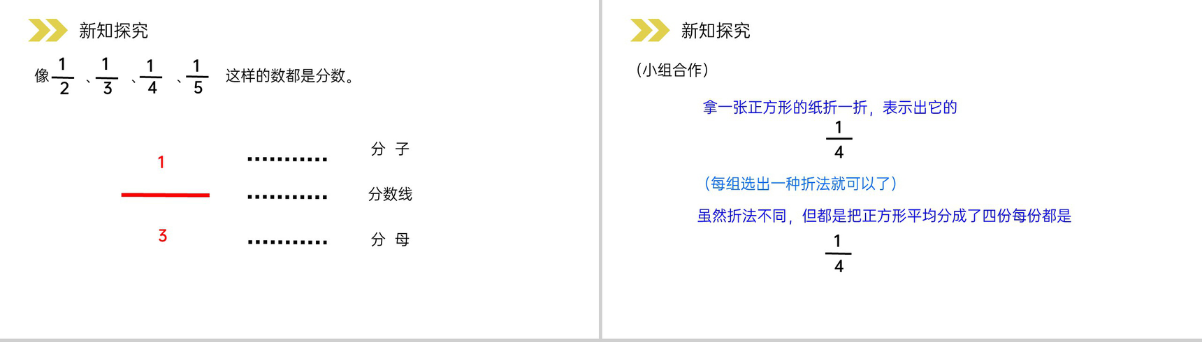 《认识几分之一》人教版小学数学三年级上册PPT课件(第8.1.1课时)-4