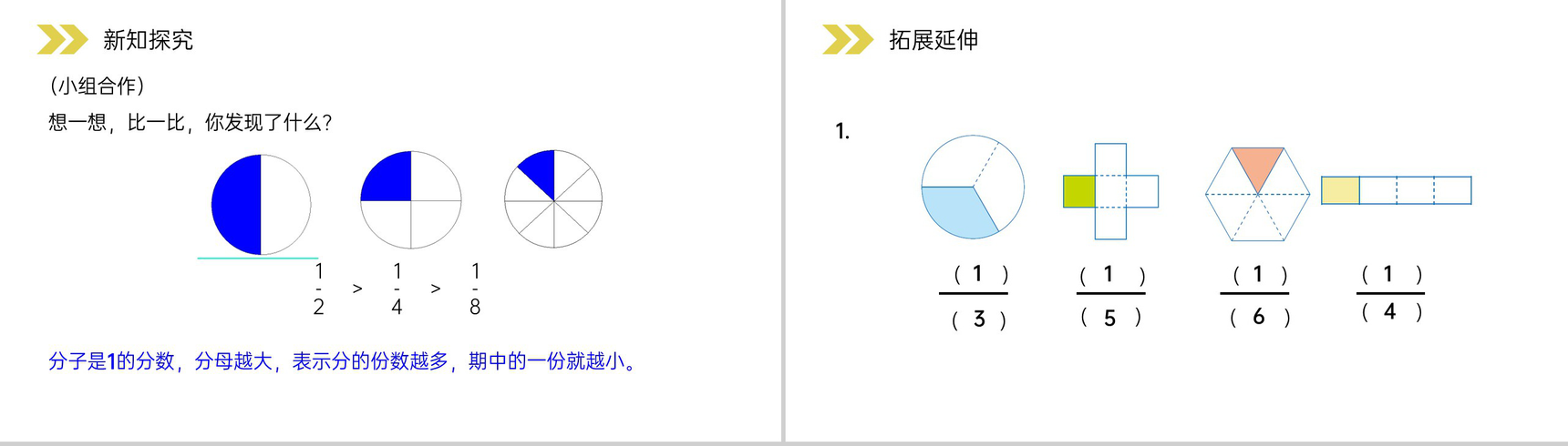 《认识几分之一》人教版小学数学三年级上册PPT课件(第8.1.1课时)-5