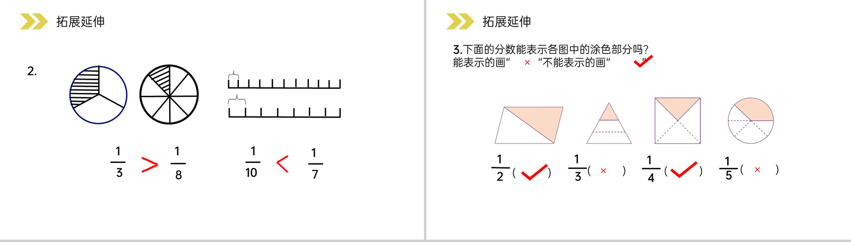 《认识几分之一》人教版小学数学三年级上册PPT课件(第8.1.1课时)-6