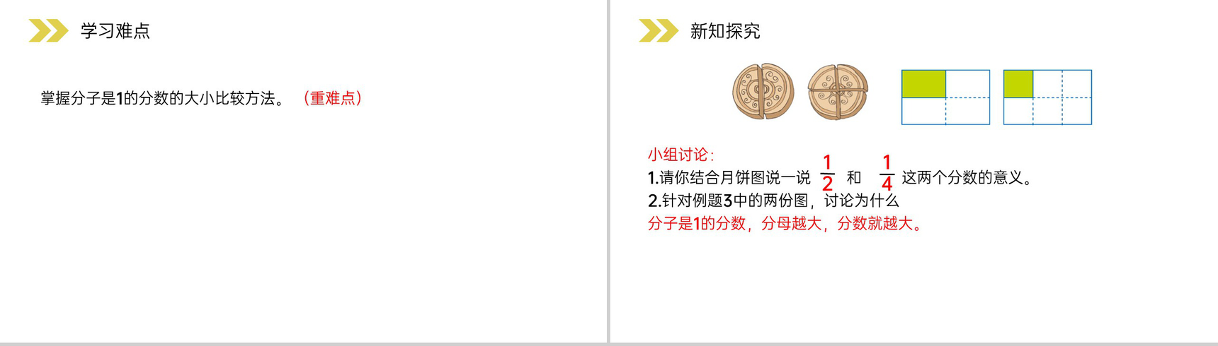 《比较几分之一的大小》人教版小学数学三年级上册PPT课件(第8.2.1课时)-3