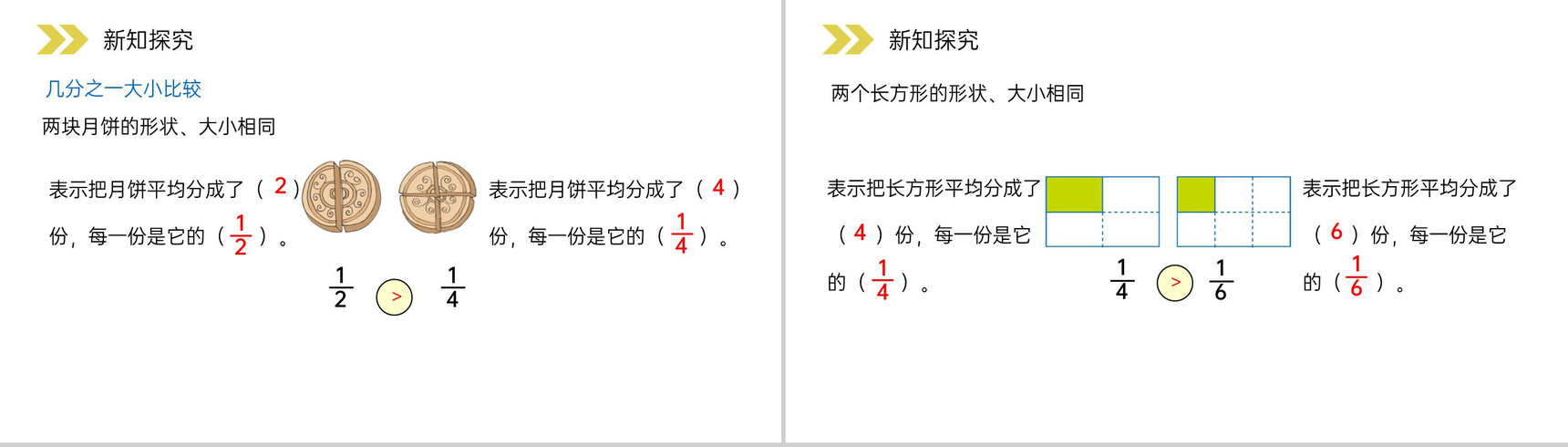 《比较几分之一的大小》人教版小学数学三年级上册PPT课件(第8.2.1课时)-4