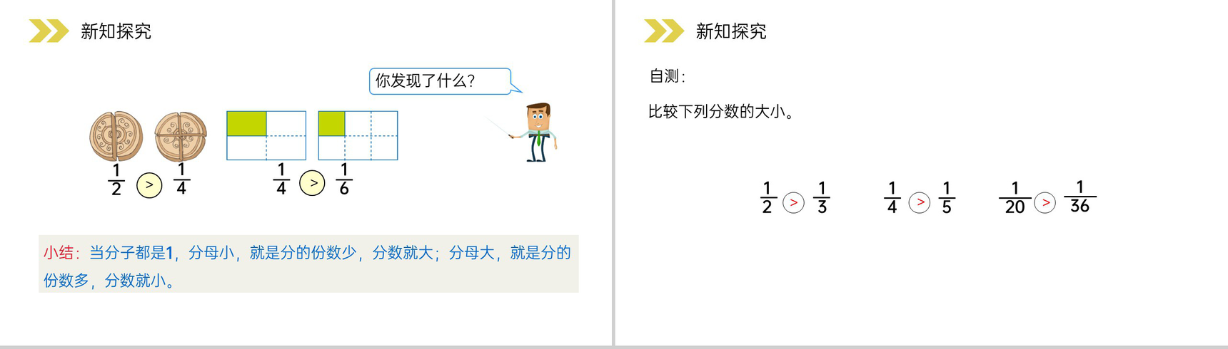《比较几分之一的大小》人教版小学数学三年级上册PPT课件(第8.2.1课时)-5