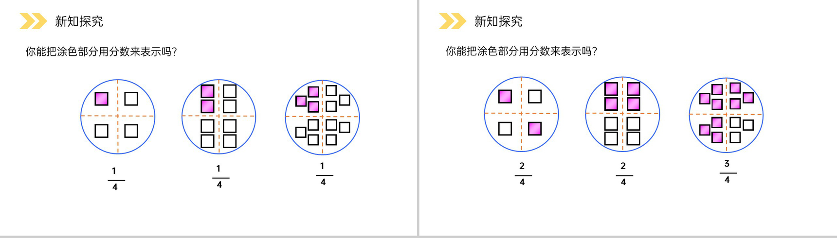 《分数的简单应用》人教版小学数学三年级上册PPT课件(第8.3课时)-3