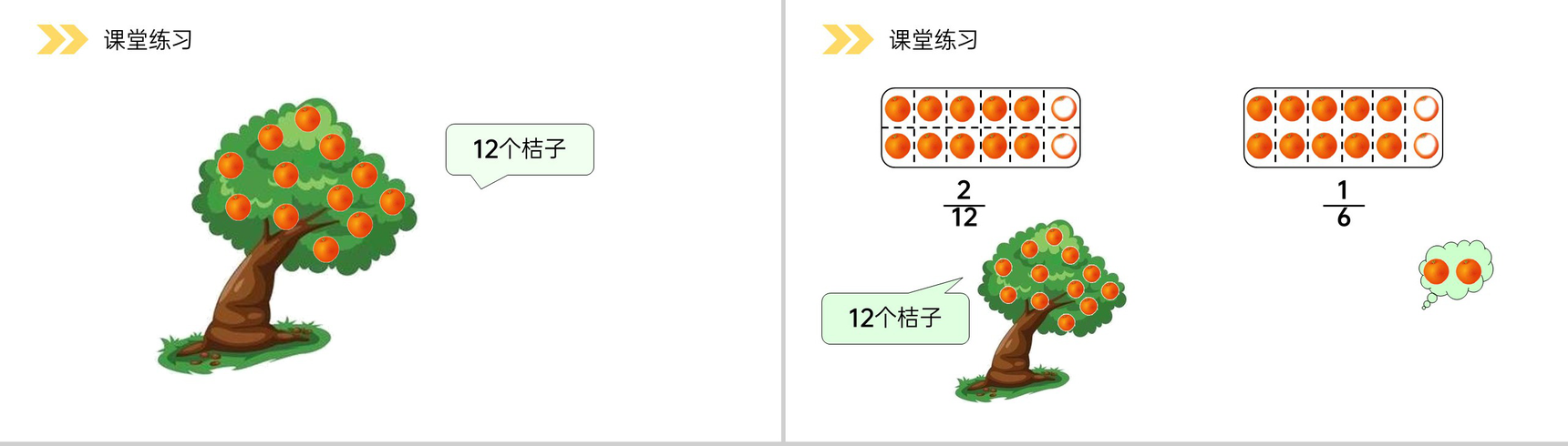 《分数的简单应用》人教版小学数学三年级上册PPT课件(第8.3课时)-7