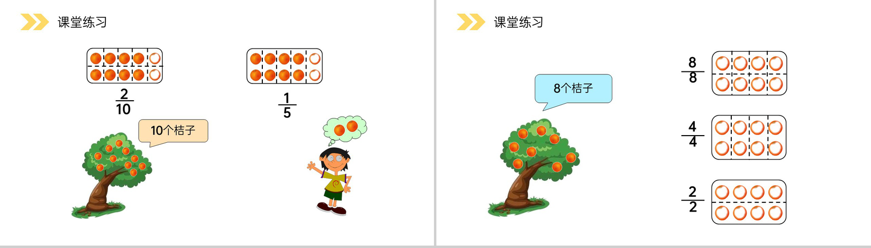 《分数的简单应用》人教版小学数学三年级上册PPT课件(第8.3课时)-8