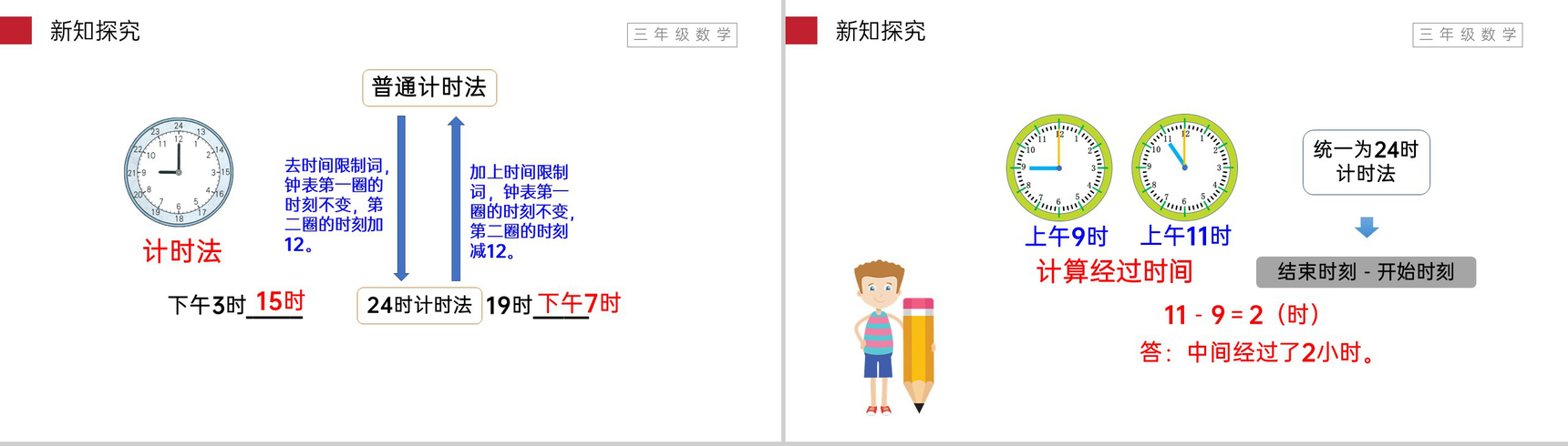 《年、月、日》小学数学三年级下册PPT课件(第6.1课时)-6