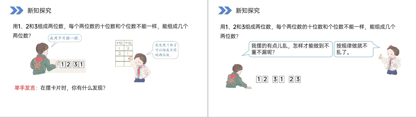 《简单的排列问题》人教版小学数学二年级上册PPT课件(第8.1课时)-3